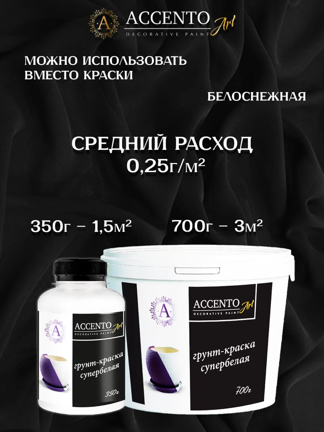 Грунт-краска акриловая супербелая, грунтовка белая, грунт для творчества  ТМ AccentO ART