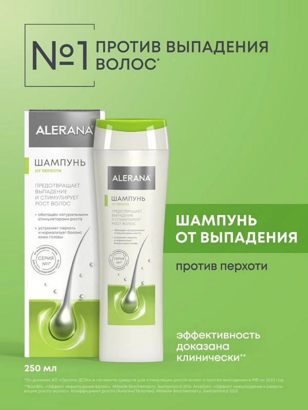 Шампунь против перхоти и выпадения Алерана