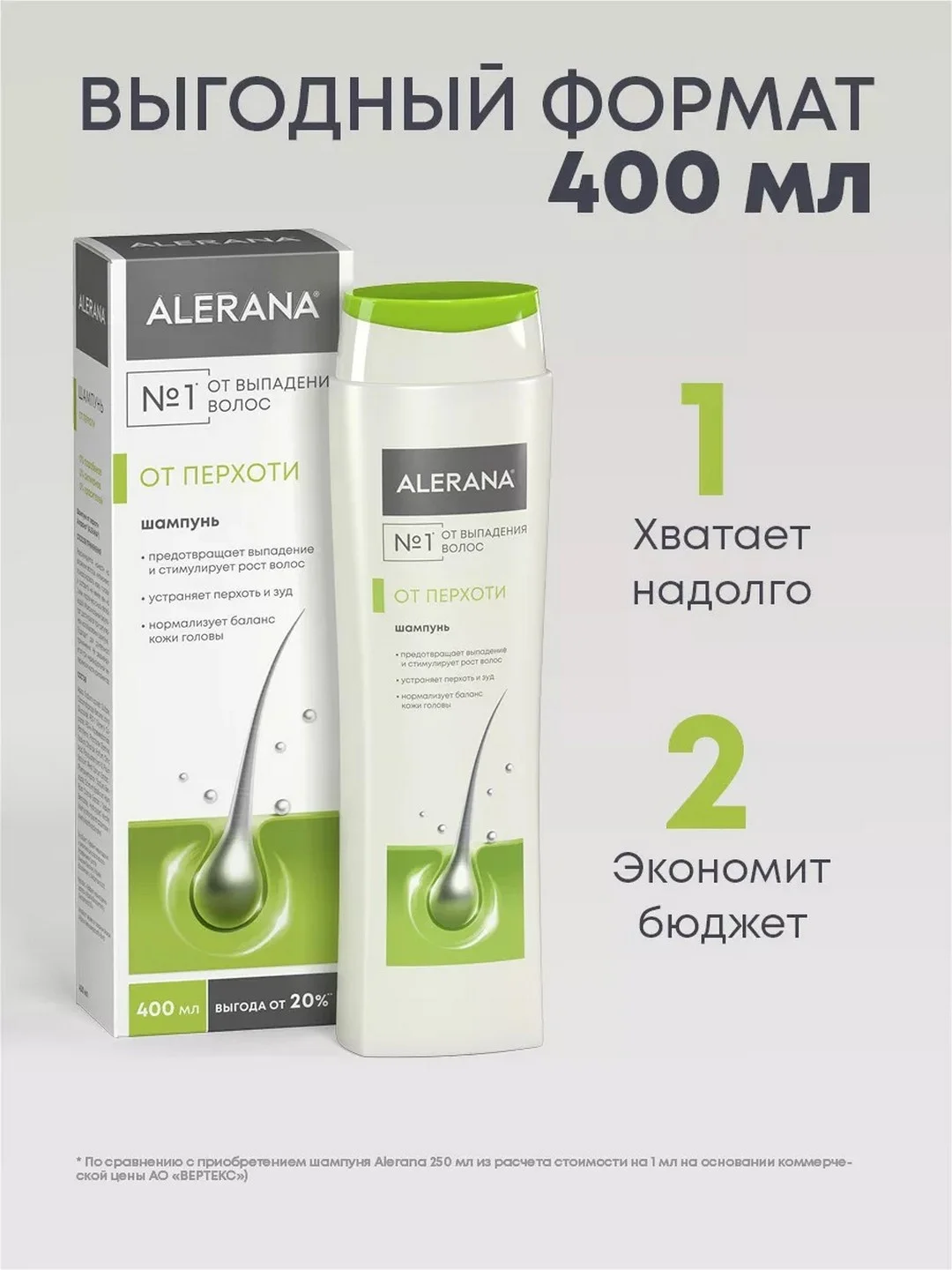 Шампунь против перхоти и выпадения Алерана