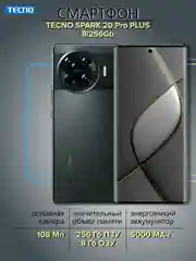 Черный смартфон Tecno Spark 20 Pro Plus 8/256Гб
