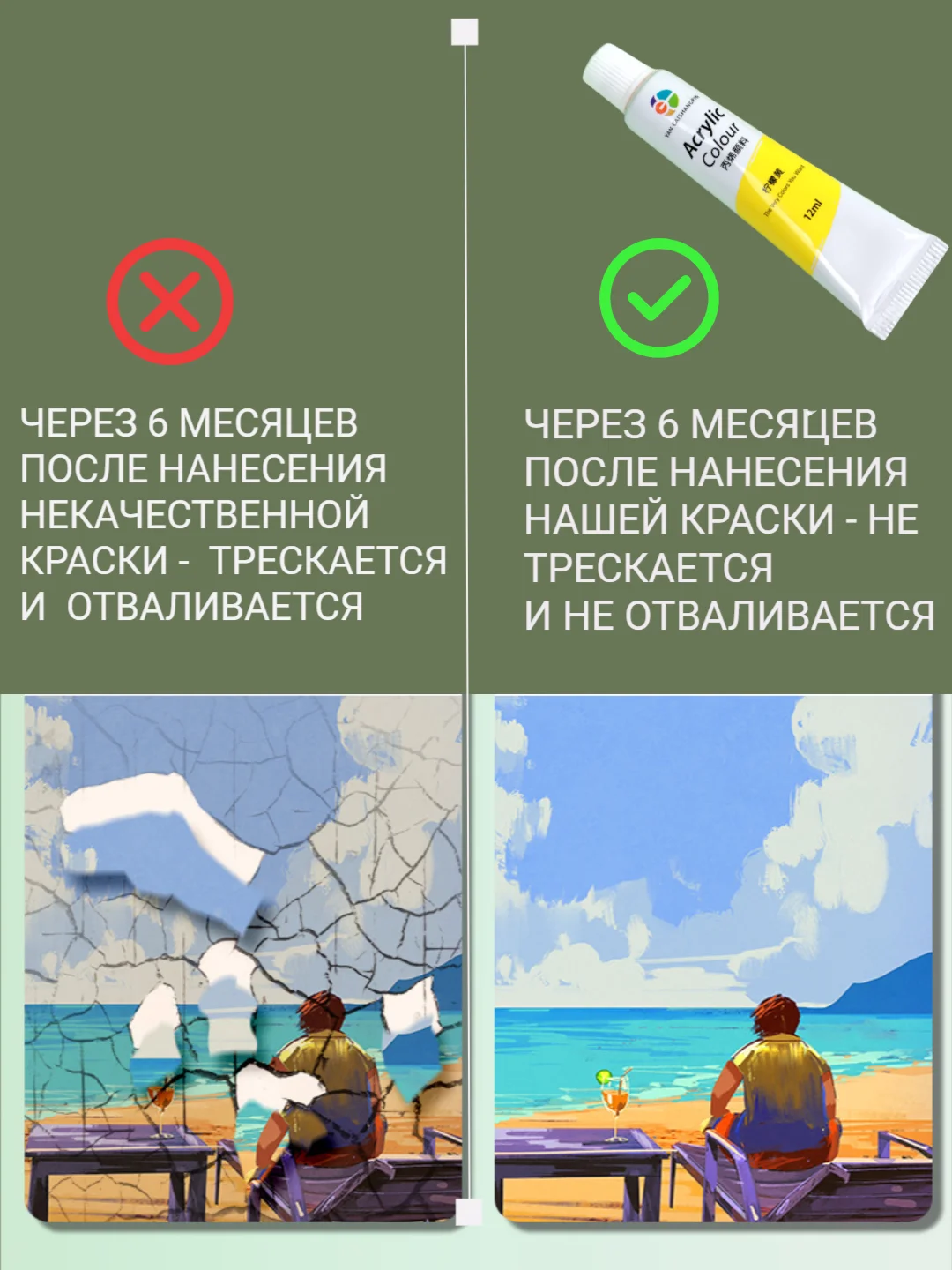 Краски акриловые художественный набор 12,18,36 цветов по 12 мл холст, ткань, дерево, стекло