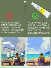 Краски акриловые художественный набор 12,18,36 цветов по 12 мл холст, ткань, дерево, стекло