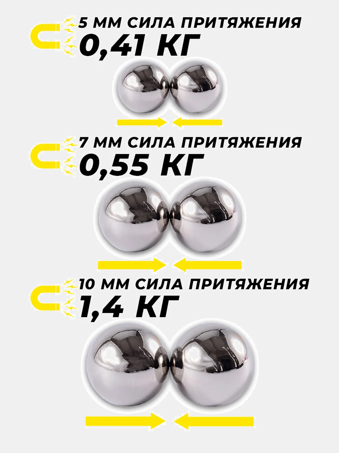 Магнитные зажимы для сосков (БДСМ набор 5 мм, 7 мм, 10 мм)