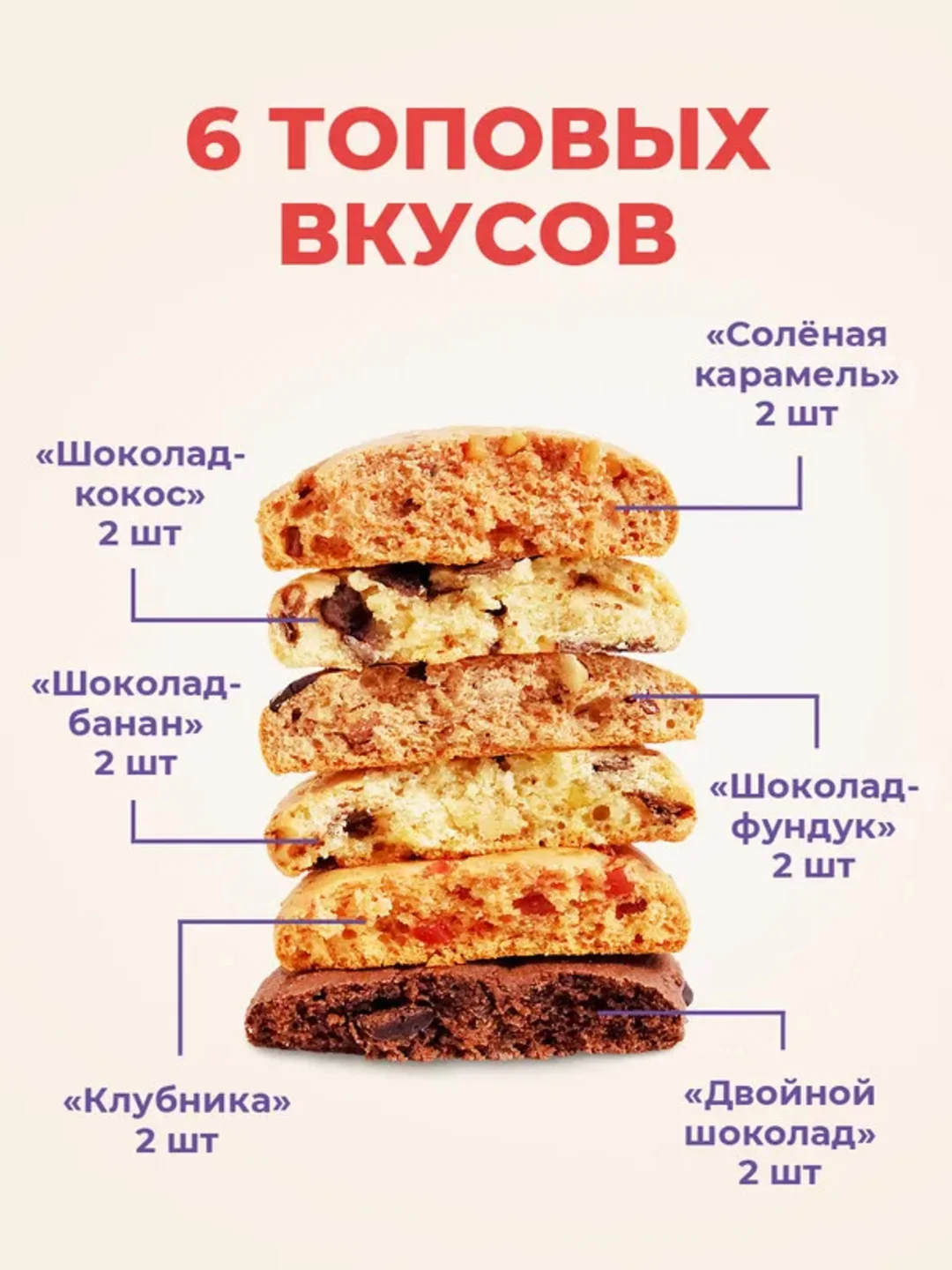 Печенье Sporty Супер-Ассорти, обогащенное белком, 12 штук по 40 г