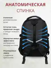 Красный рюкзак школьный для девочки и для мальчика