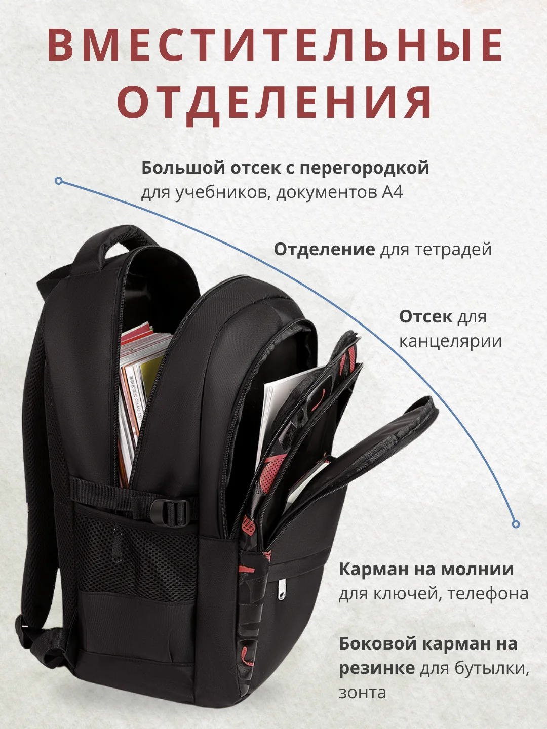 Красный рюкзак школьный для девочки и для мальчика