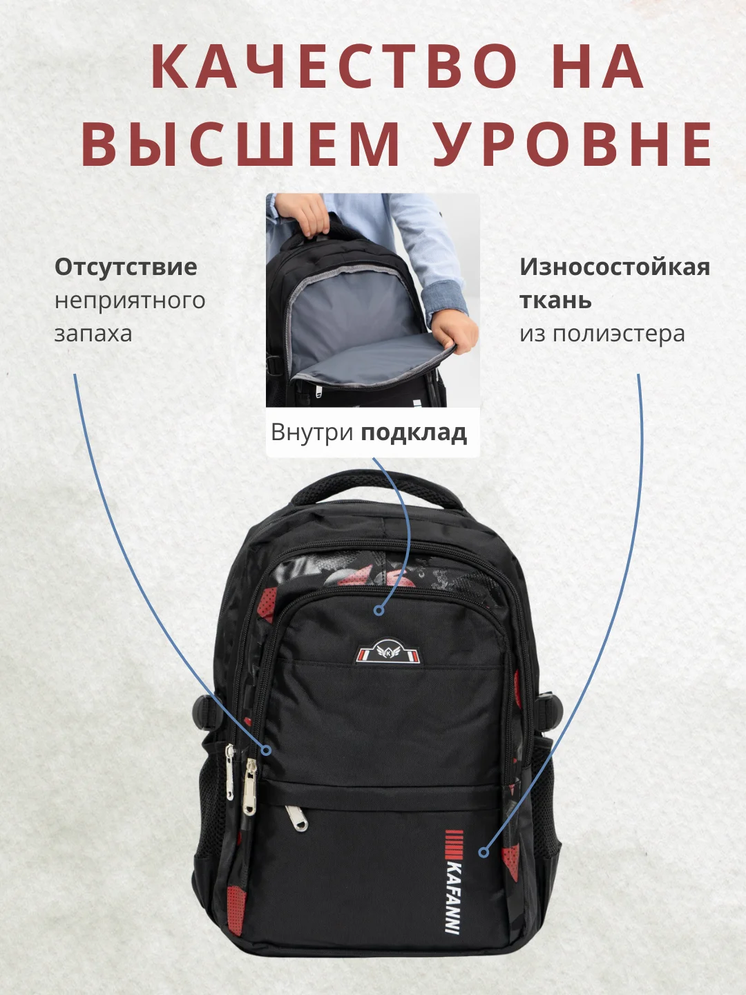 Красный рюкзак школьный для девочки и для мальчика