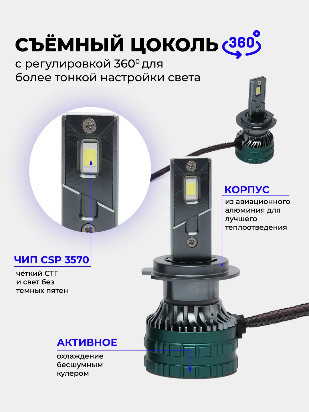 Светодиодная Led лампa F7 FAROCARO 60 Вт, H1, H4, H7, Н8/9/11