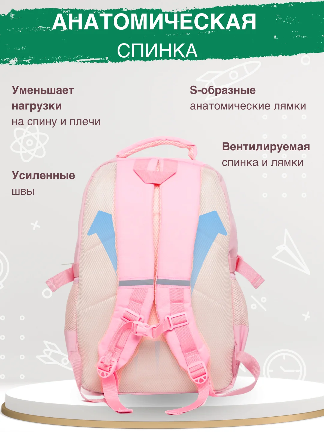 Розовый рюкзак школьный для девочки и для мальчика