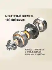 Беспроводной ручной пылесос Xiaomi Dreame U20 EU (VPV11A)