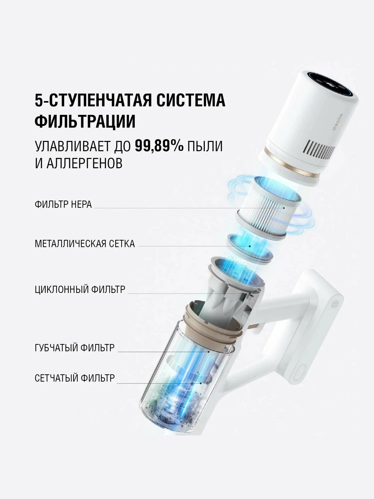 Беспроводной ручной пылесос Xiaomi Dreame U20 EU (VPV11A)