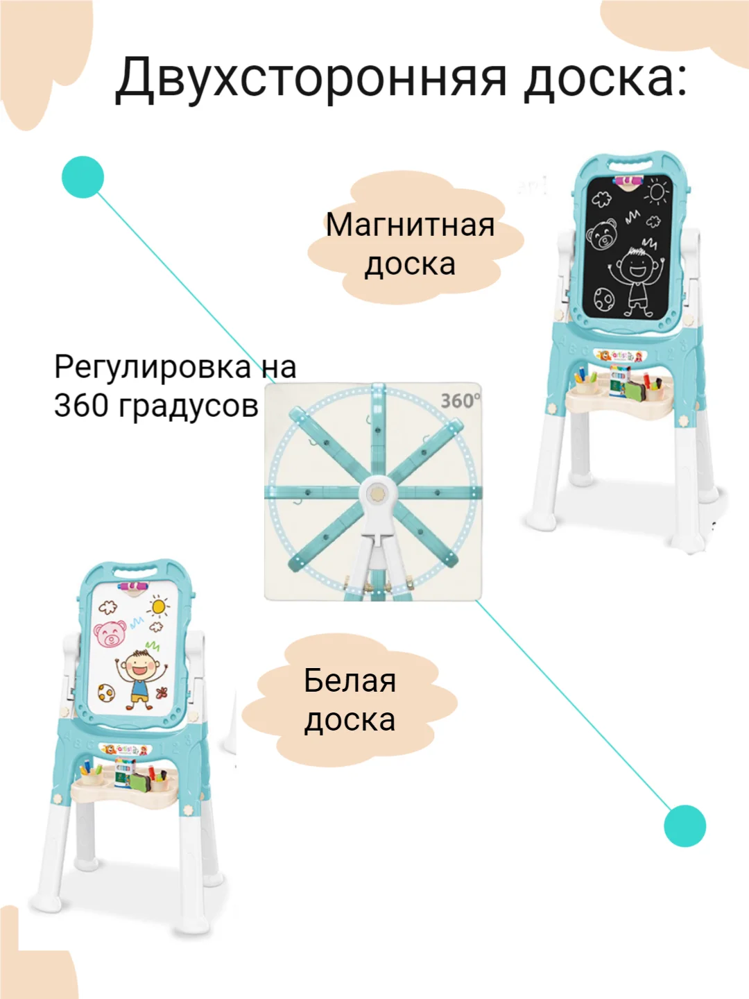 Голубой мольберт для рисования детский  с регулировкой высоты, доска магнитно маркерная