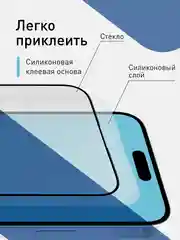 Белый 1-2шт стекло для iPhone 15 Plus защитное ROSCO олеофобное покрытие матовое антишпион рамка