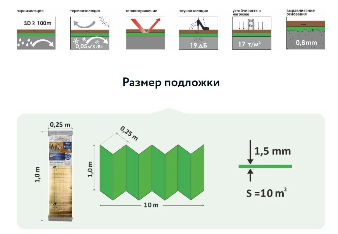 Золотой подложка-гармошка Bonkeel с покрытием AntiSlip под замковый LVT, 1,5мм