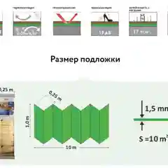 Золотой подложка-гармошка Bonkeel с покрытием AntiSlip под замковый LVT, 1,5мм