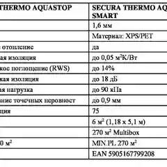 Красный подложка под теплый пол Arbiton Secura Thermo Aquastop Smart