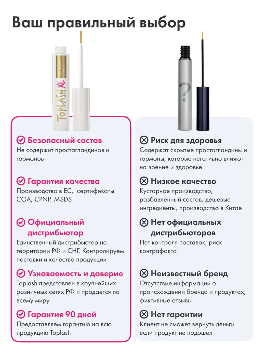 Cыворотка для роста ресниц и бровей Toplash XL, 6 мл