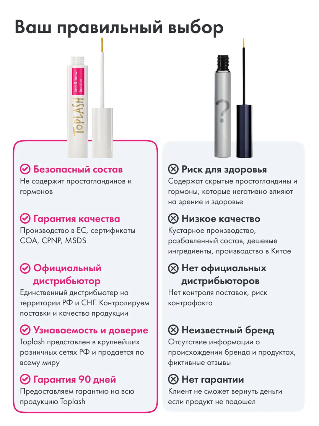 Сыворотка для роста ресниц, экстрачерная тушь и косметичка Toplash. Набор Lash Set