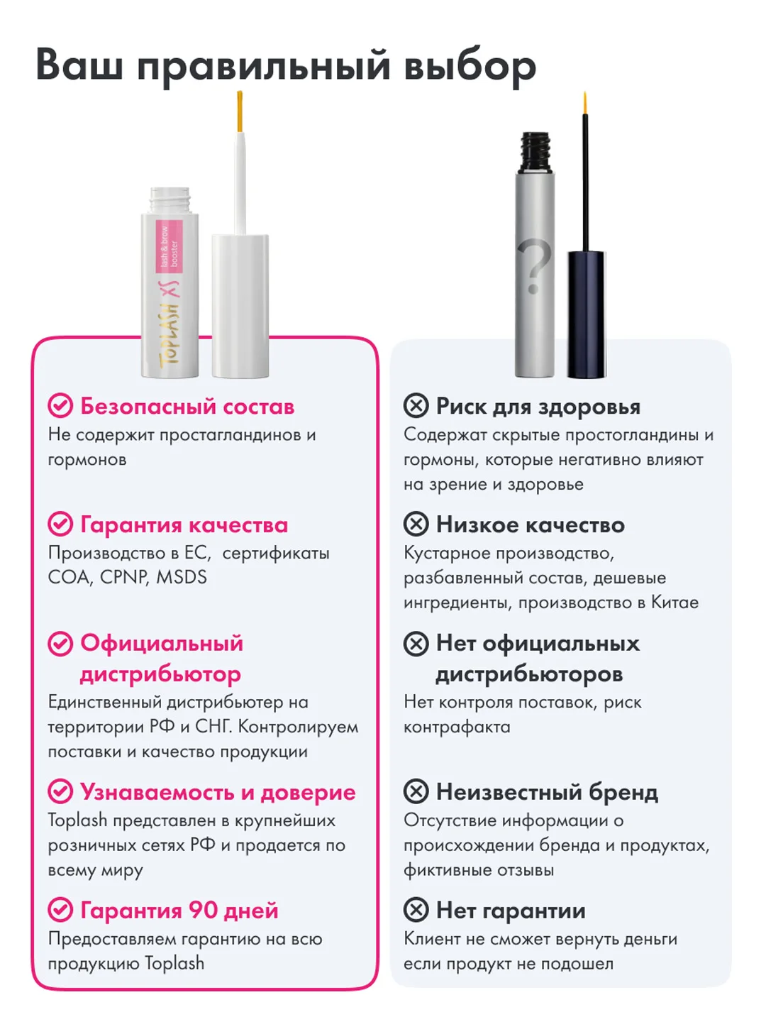 Сыворотка для роста ресниц и бровей Toplash 1,5 мл, Lash and Brow Booster XS