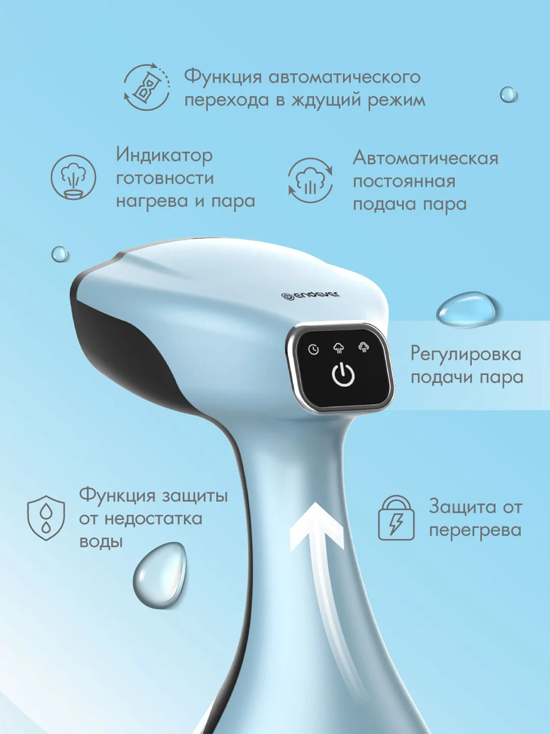 Универсальный ручной отпариватель ENDEVER ODYSSEY Q-454