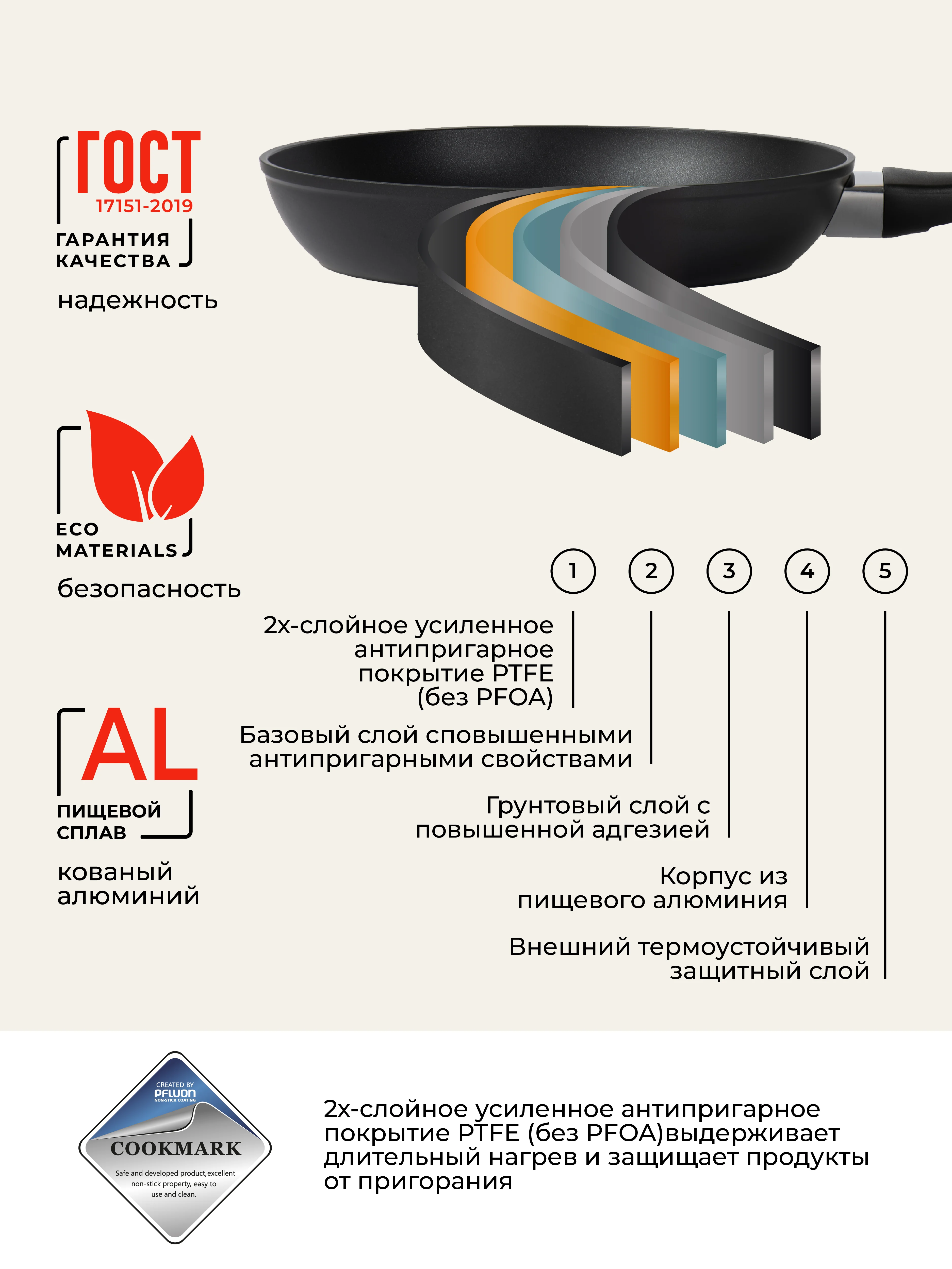 Сковорода литая Сos presto!