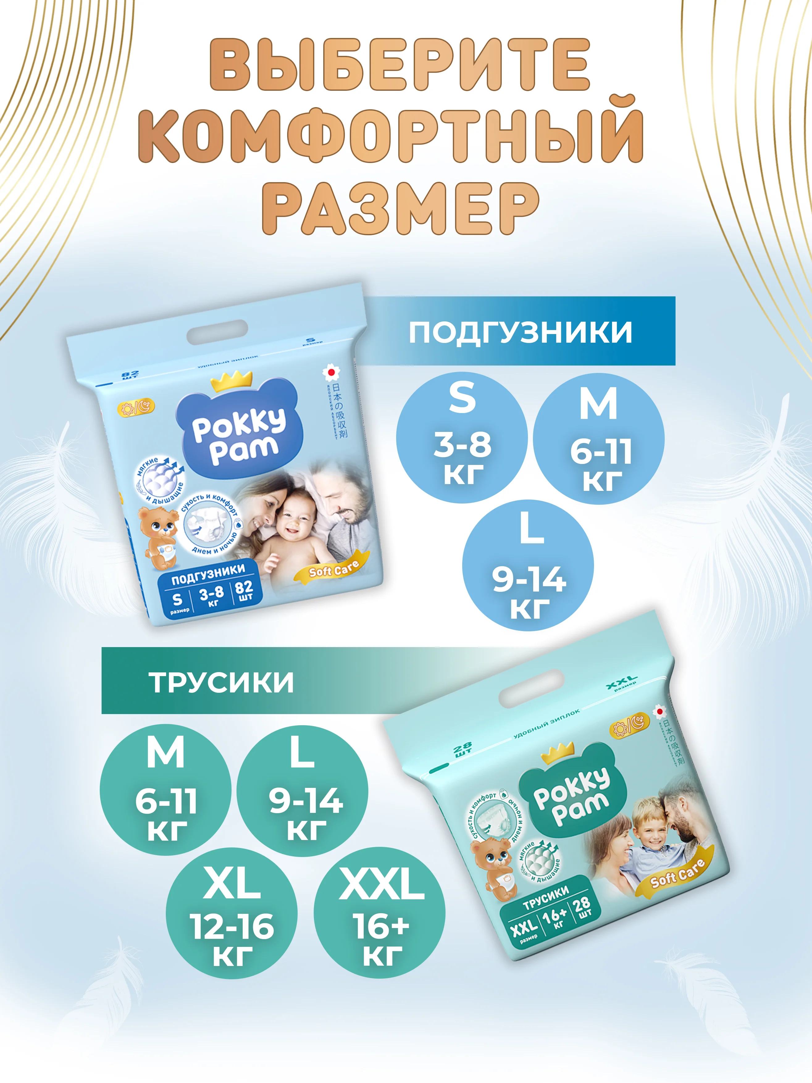 Подгузники детские для новорожденных размер 3 M, 6-11 кг