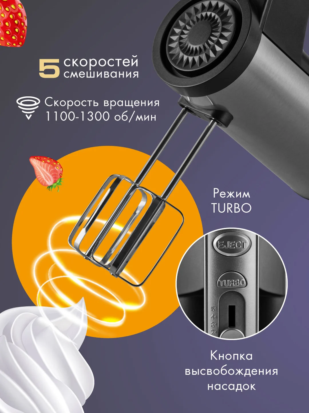 Ручной миксер ENDEVER SIGMA-06