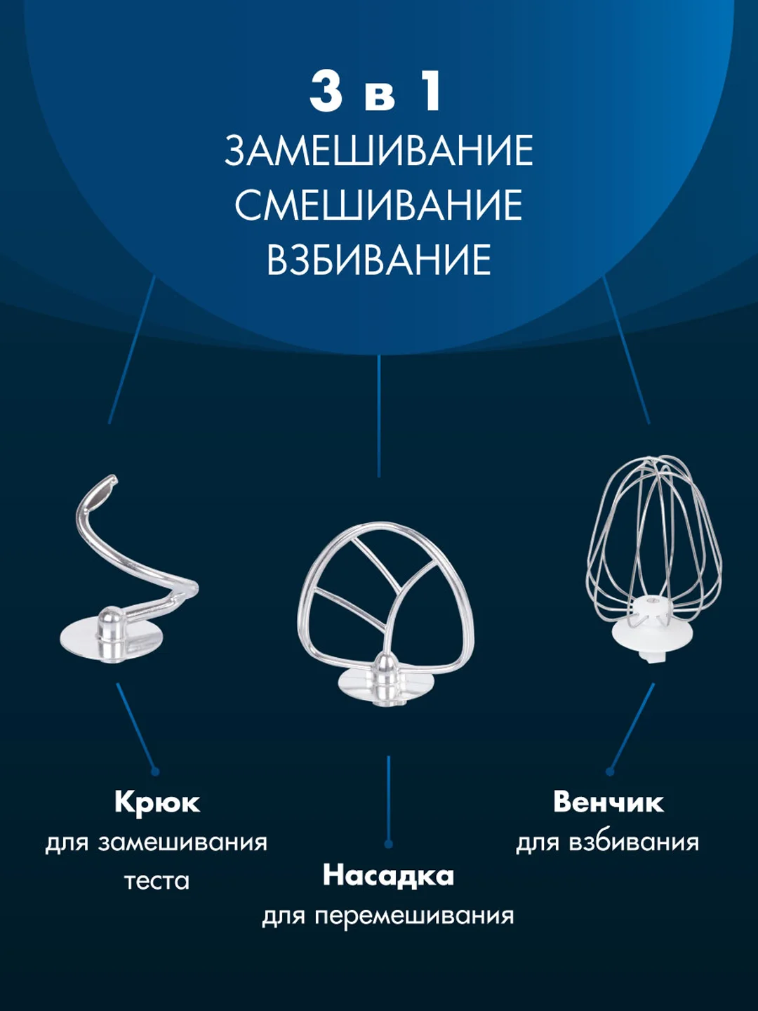 Миксер планетарный ENDEVER SIGMA-25