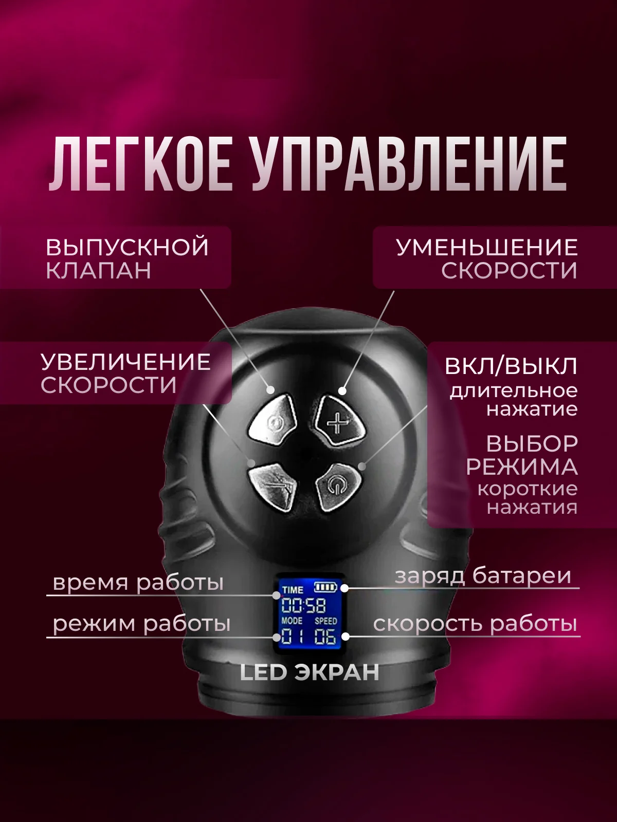 Вакуумная помпа для мужчин