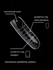 Верхние формы для наращивания моделирования ногтей