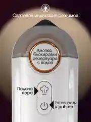 Универсальный ручной отпариватель ENDEVER ODYSSEY Q-459