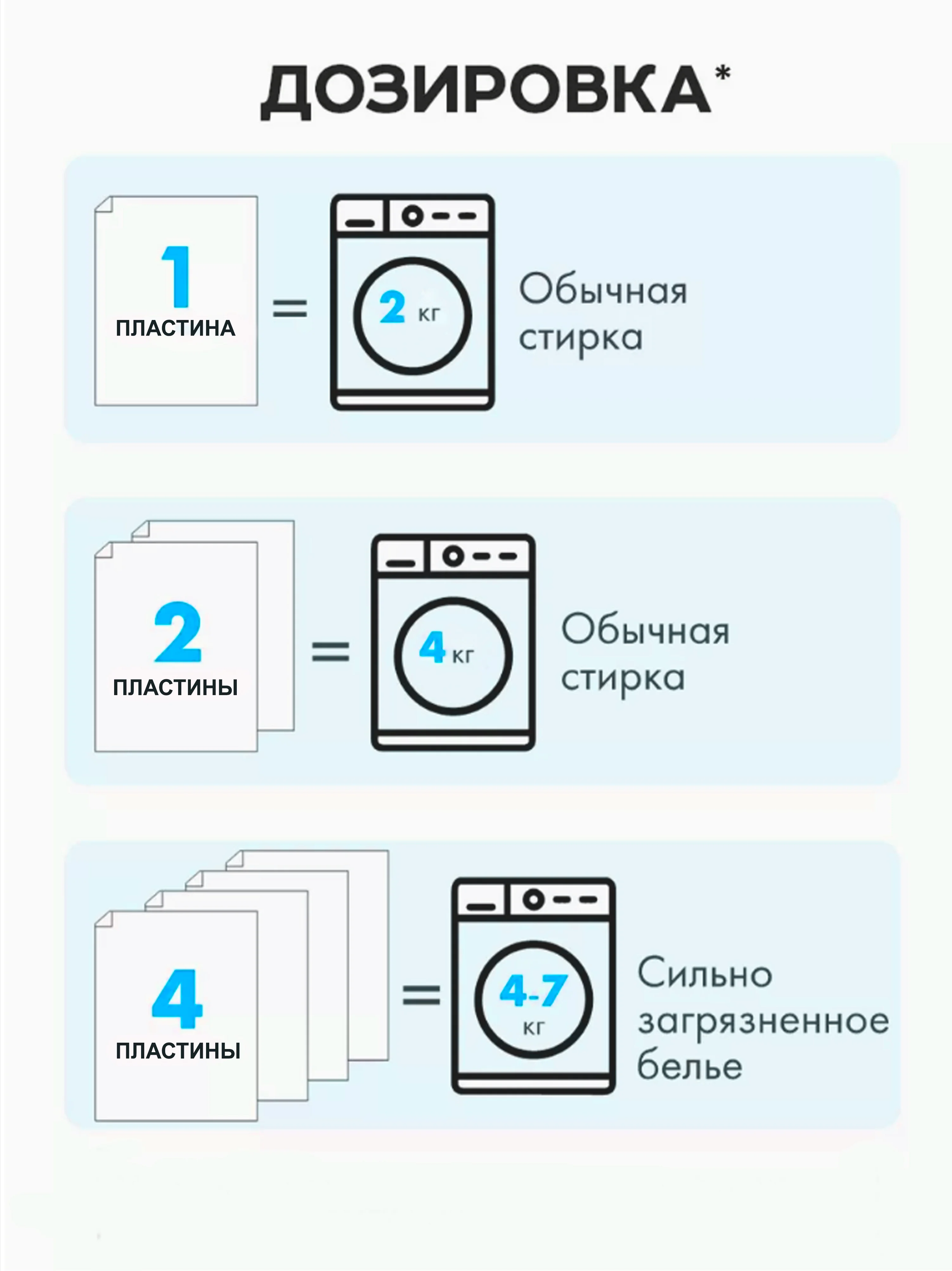 Концентрированный стиральный порошок в пластинах (листах) + кондиционер для стирки, 30шт
