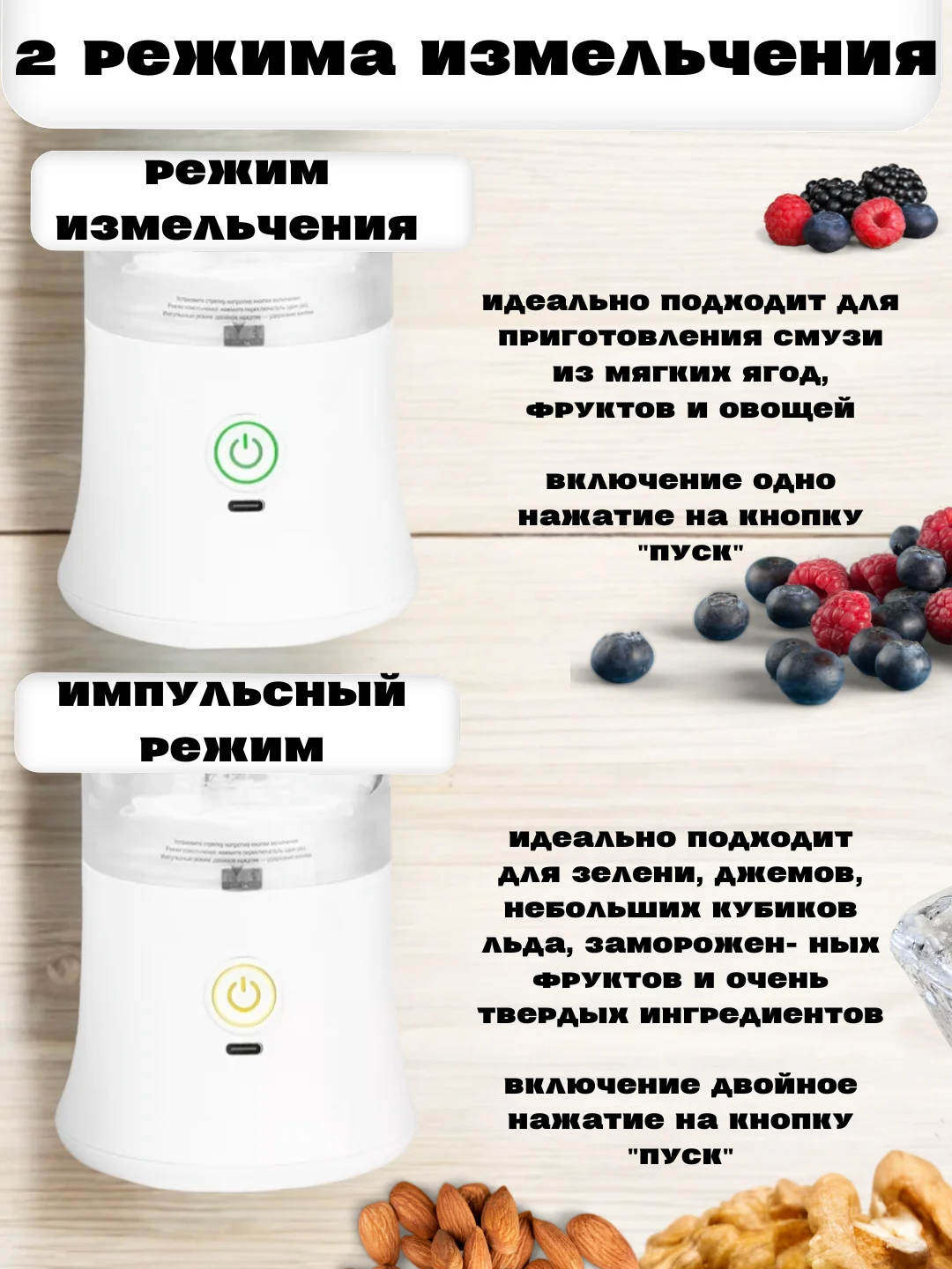 Черный блендер портативный, беспроводной, аккумуляторный, шейкер для смузи