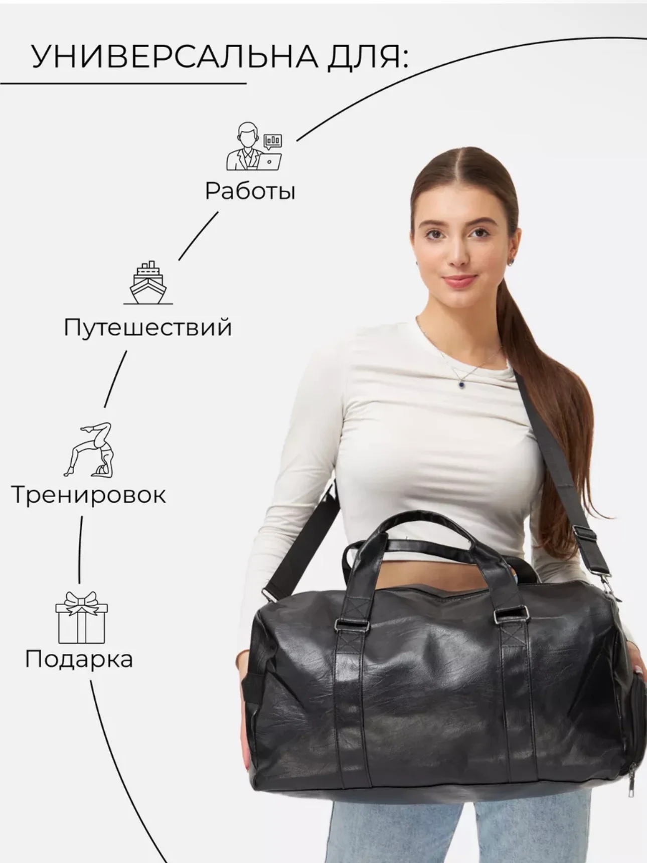 Сумка дорожная, ручная кладь