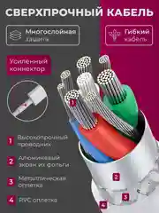 Блок питания для iPhone, 20-25w, с быстрой зарядкой, с кабелем Type-C - lightning, зарядка