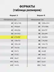 Бумага цветная Brauberg, А4, 80 г/м2, 100 л., интенсив, зеленая, для офисной техники