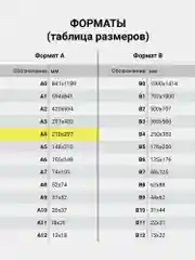 Бумага цветная для принтера офисная ,Brauberg, А4, 80 г/м2, 100 л., (5 цветов х 20 л.)