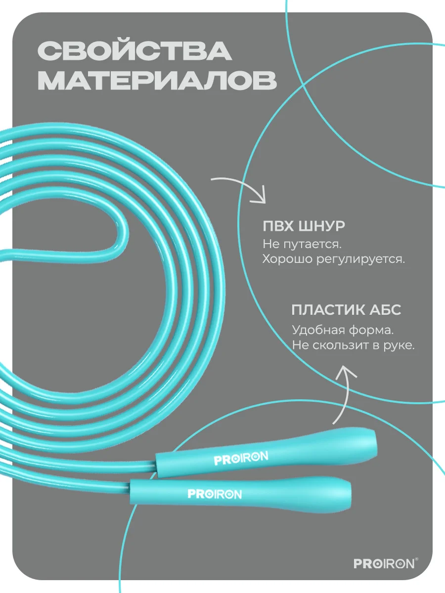 Скакалка спортивная, PROIRON, обычная и беспроводная, голубая