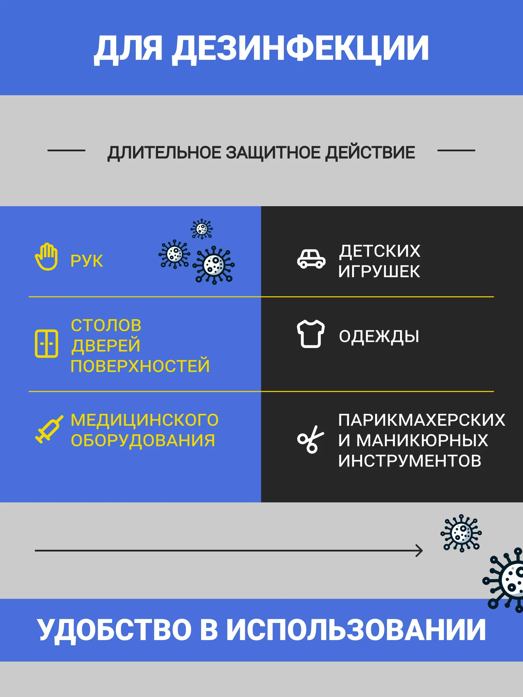 1 л. Хлоргексидин раствор водный 0,05%