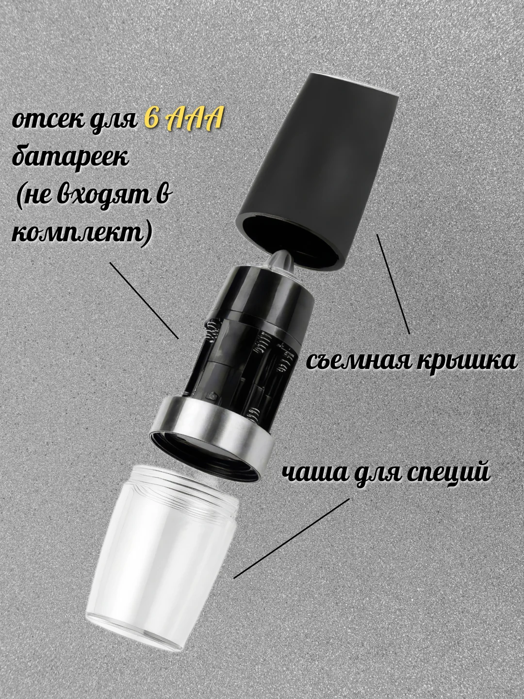 Мельница электрическая, для специй и перца, регулируемая, на батарейках, перечница мощная