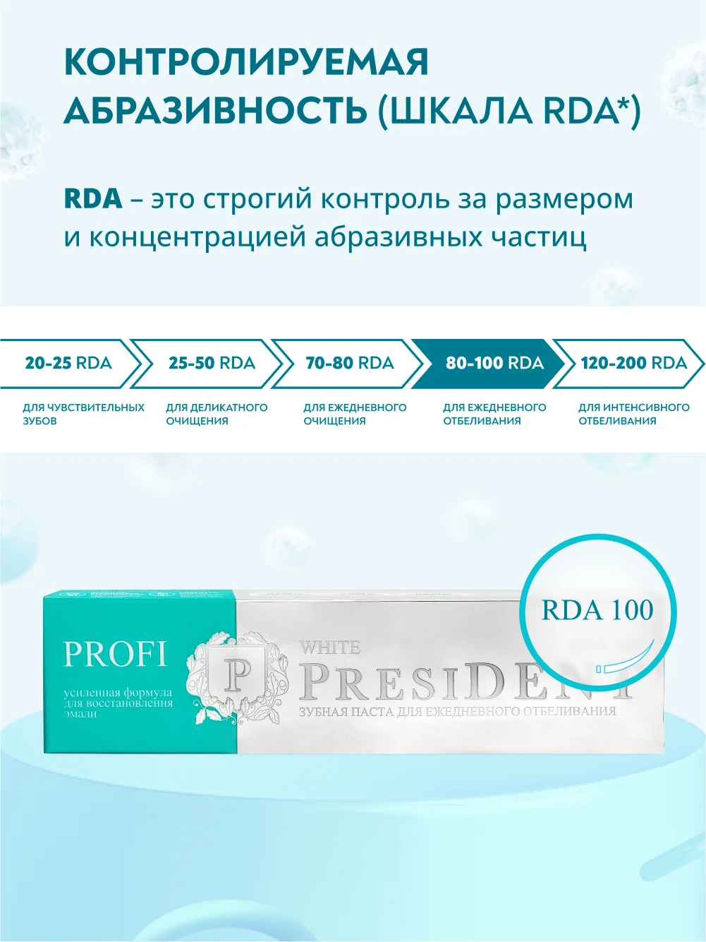Зубная паста PRESIDENT PROFI White, 100 RDA, для ежедневного отбеливания, 50 мл