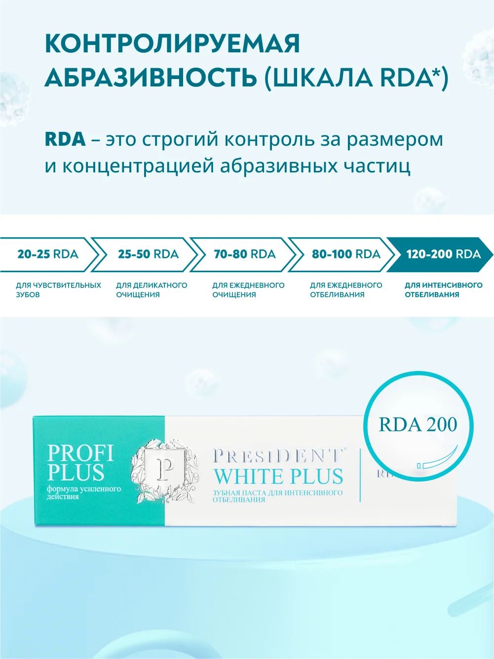 Зубная паста PRESIDENT PROFI White Plus, экстра отбеливание, 200 RDA, 30 мл