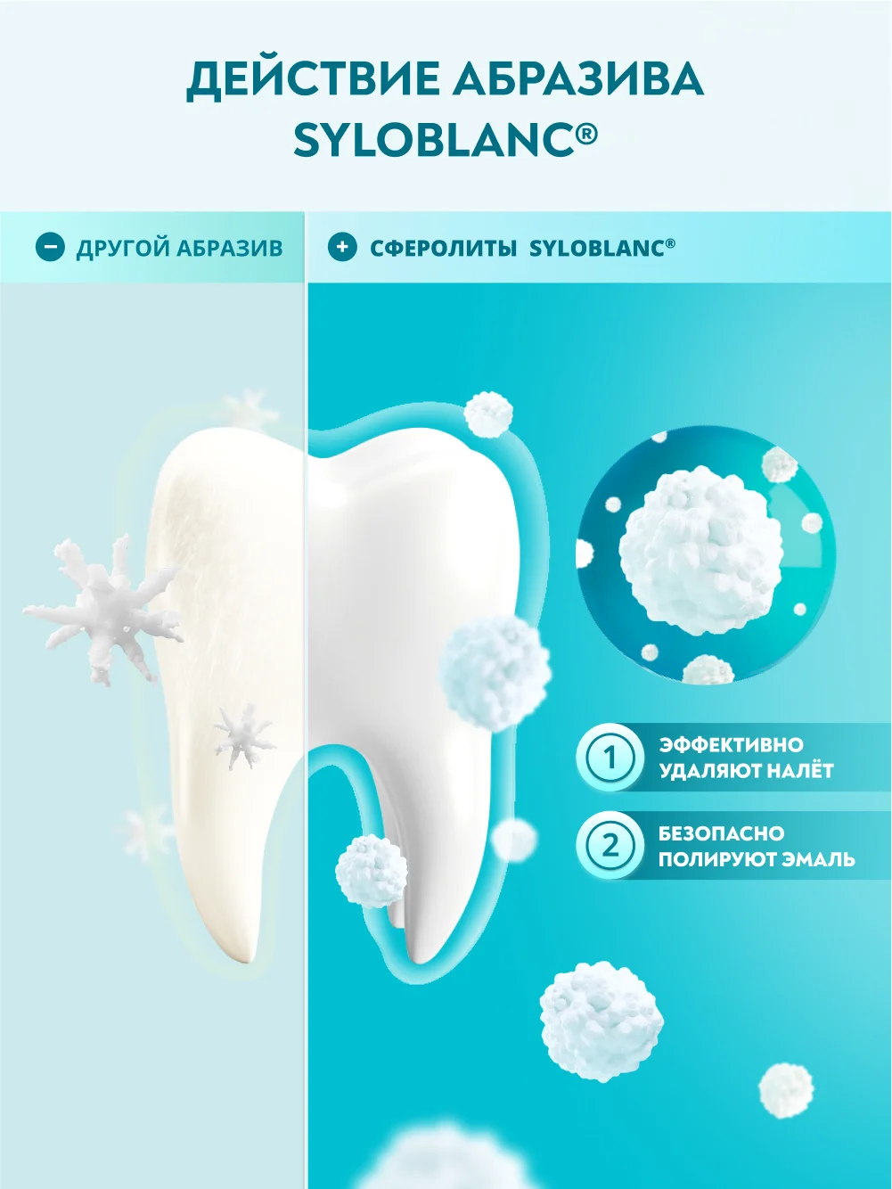 Зубная паста для брекет-систем PRESIDENT PROFI ORTHO Braces, 75 RDA, 50 мл