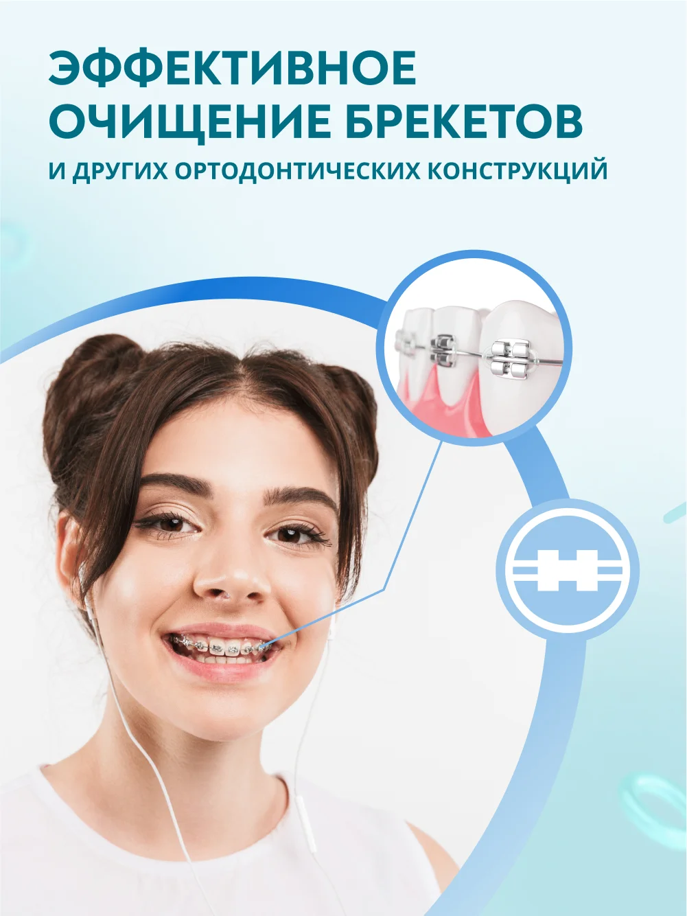 Зубная паста для брекет-систем PRESIDENT PROFI ORTHO Braces, 75 RDA, 50 мл