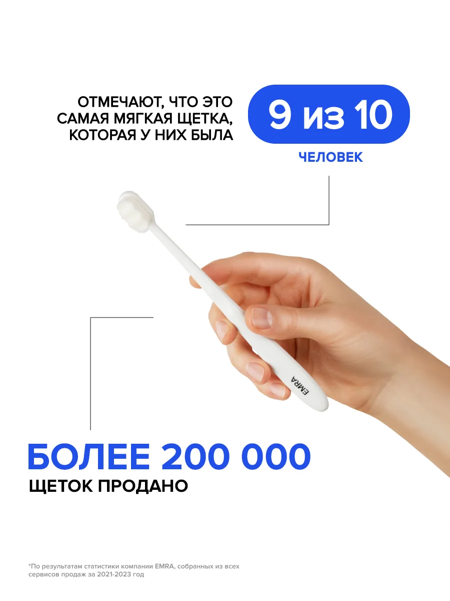 Мягкая зубная нано щетка EMRA для чувствительных зубов, брекетов, имплантов