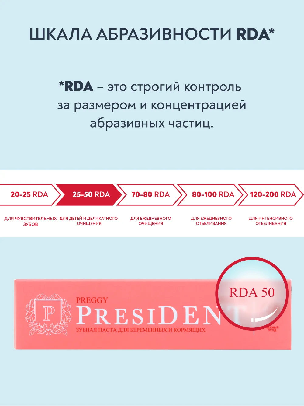 Зубная паста PRESIDENT PREGGY,  для беременных, 50 RDA, 50 мл
