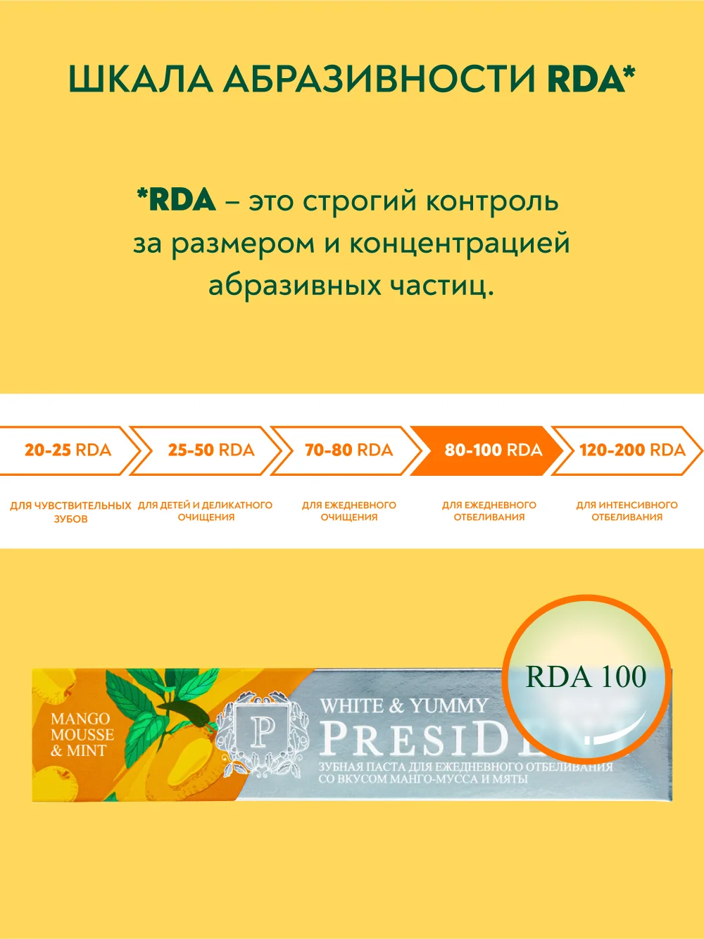Зубная паста PRESIDENT White&Yummy "Манго-мусс и мята", 100 RDA, 75 г