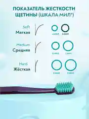Зубная щётка PRESIDENT PROFI Soft 4000, мягкая