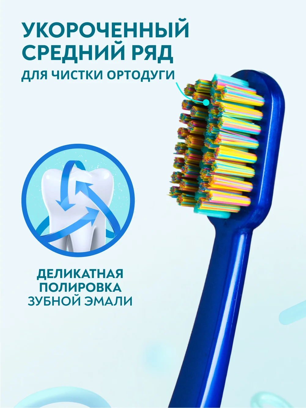 Зубная щётка для очищения брекет-систем PRESIDENT PROFI ORTHO, средняя жесткость, 6 мил