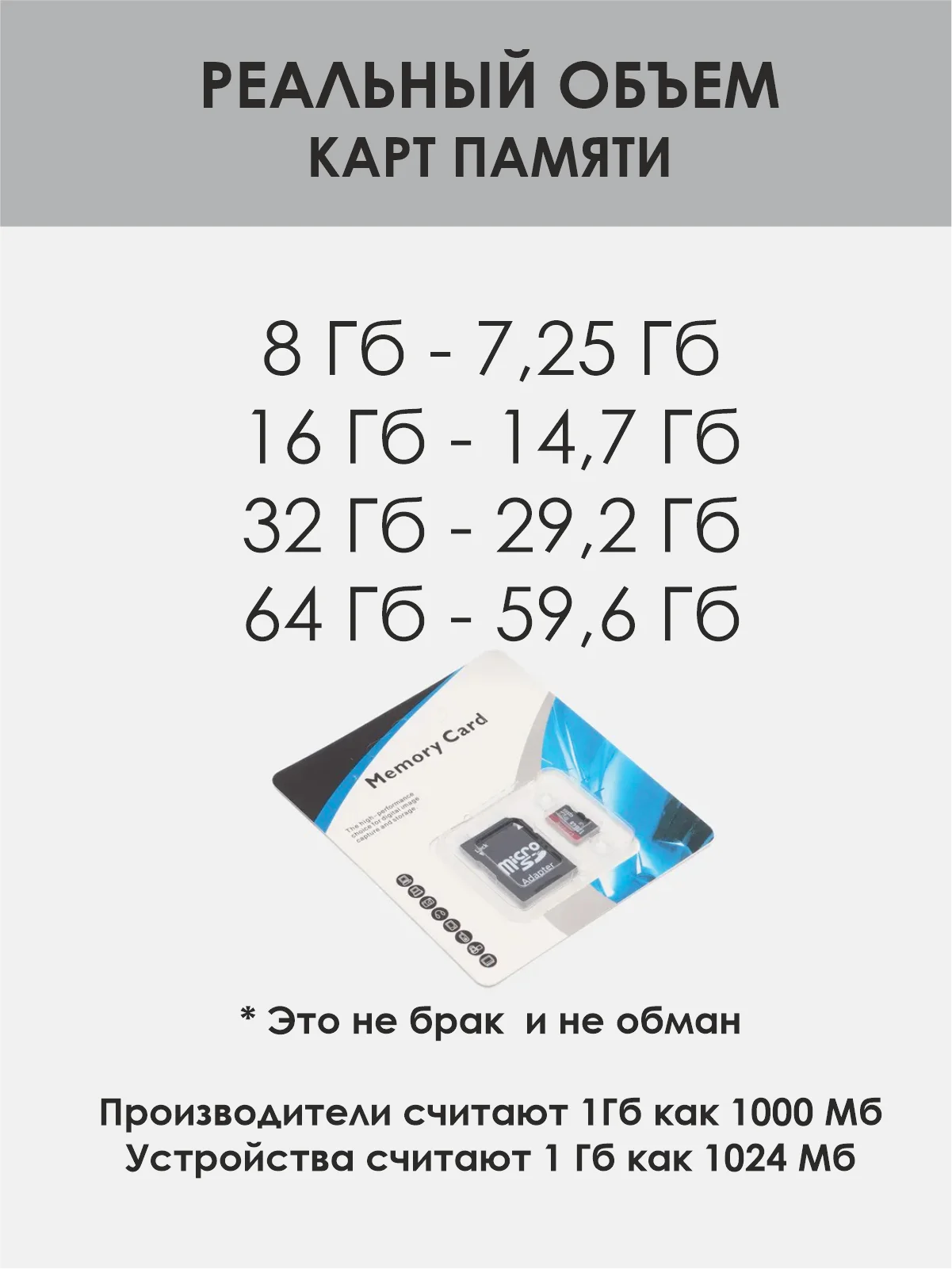 Карта памяти micro SD HC 10 класс c адаптером 8 Гб,16 Гб, 32 Гб, 64 Гб